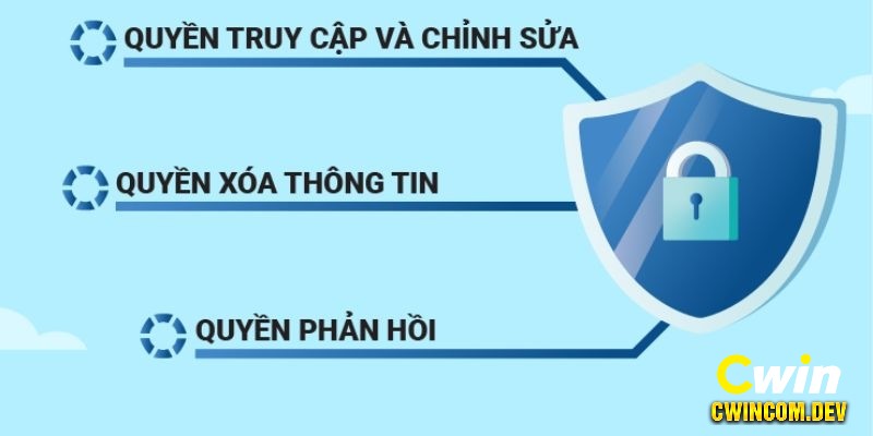 Bảo vệ thông tin hàng đầu: Chính sách bảo mật dữ liệu